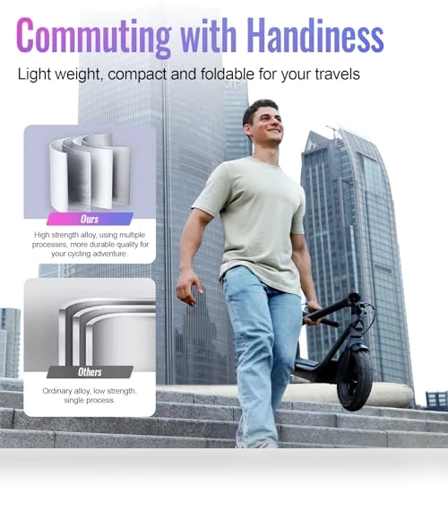 Electric Scooter — Push Scooters, TS TST GRP LLC