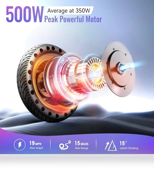 Electric Scooter — Push Scooters, TS TST GRP LLC