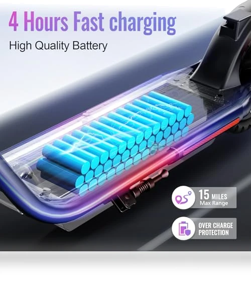 Electric Scooter — Push Scooters, TS TST GRP LLC