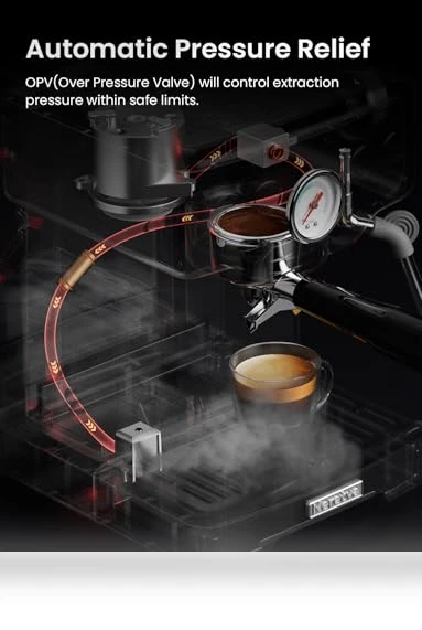 Espresso Machine — Coffee & Espresso Combos, Neretva