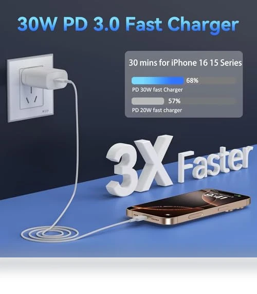 Fast Charging USB C Charger Block & Cable — Chargers, Shenzhen Xihuida Electronics Co., Ltd.