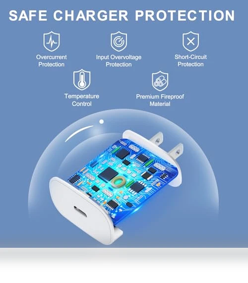 Fast Charging USB C Charger Block & Cable — Chargers, Shenzhen Xihuida Electronics Co., Ltd.
