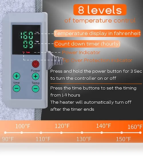Foldable Portable Space Heater — Portable Heating Solutions, ESSUNTIAL