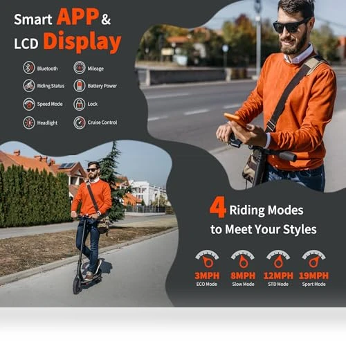 Folding Electric Scooter — Electric Vehicles, sigravy