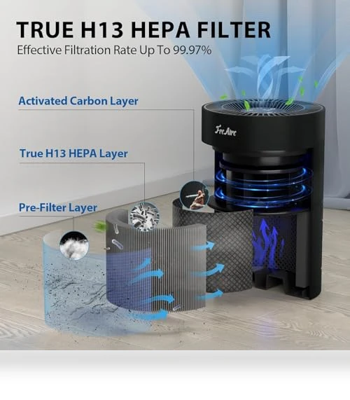 HEPA Air Purifier with RGB Lights — HEPA Air Purifiers, FreAire