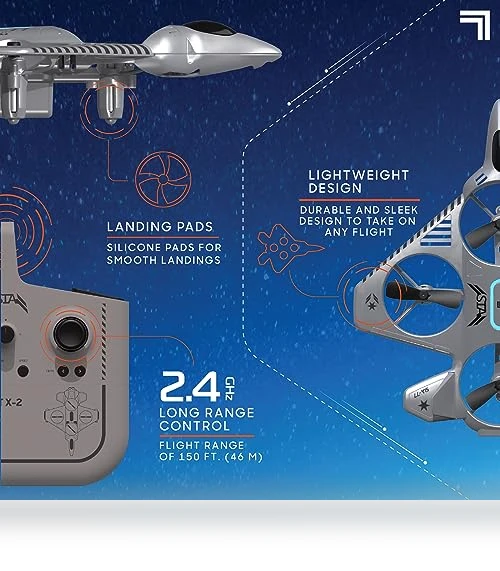 High-Performance Remote Control Drone — Drones, Sharper Image