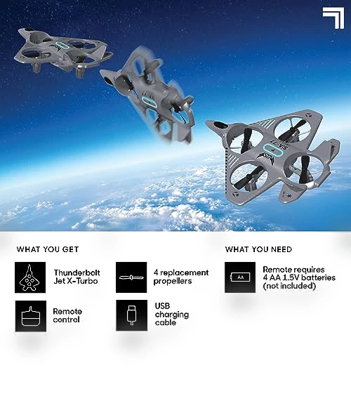 High-Performance Remote Control Drone — Drones, Sharper Image