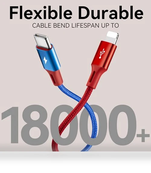Multi USB Charging Cable 4A, 4-in-1 Braided Charging Cord — Chargers & Cables, Minlu