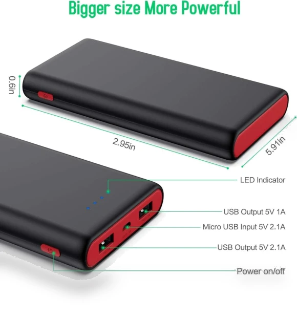 Portable Charger Power Bank 25800mAh — Chargers & Cables, Dongguan Haoxun Electronic Technology Co., Ltd
