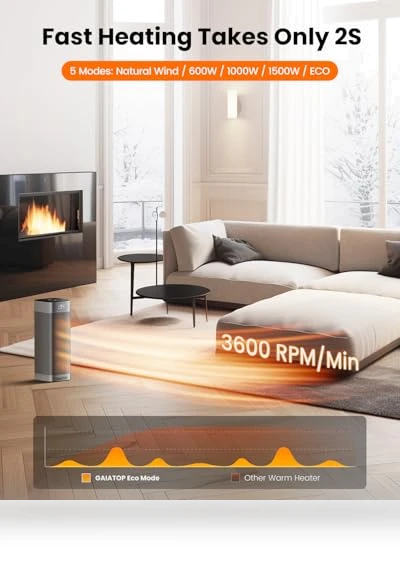 Portable Electric Space Heater — Portable Heating Solutions, Gaiatop