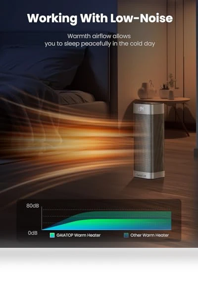Portable Electric Space Heater — Portable Heating Solutions, Gaiatop