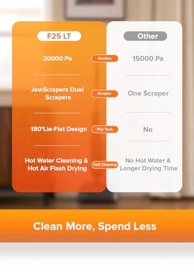 Wet Dry Vacuum Cleaner and Mop — Vacuums, Roborock