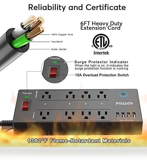 WiFi Surge Protector with Smart Outlets and USB Ports — Power Solutions & Surge Protection