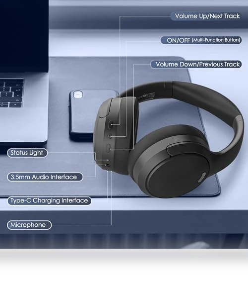 Wireless Over Ear Headphones with HiFi Stereo Microphone — In-Ear Headphones, Pointcinco