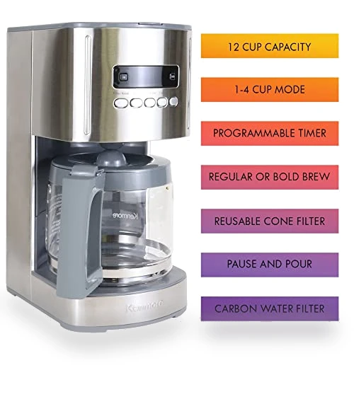 12 Cup Drip Coffee Machine — Coffee Makers, Koolatron