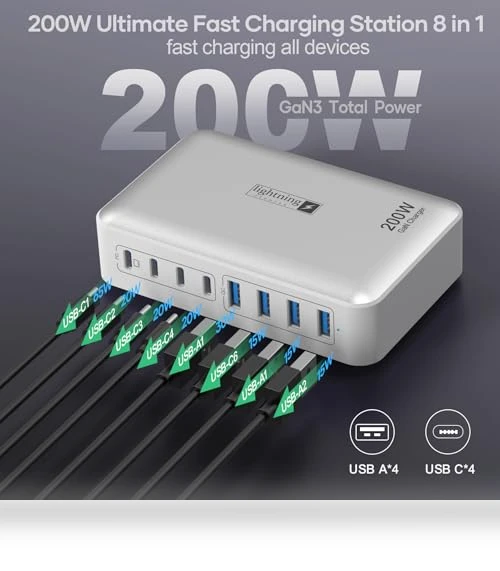 200W Charging Station for Multiple Devices — Chargers & Adapters, Dongguan Zeen Tengxiang Technology Co., Ltd