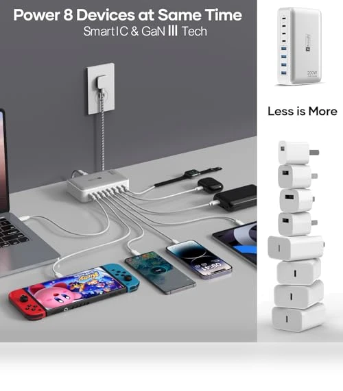 200W Charging Station for Multiple Devices — Chargers & Adapters, Dongguan Zeen Tengxiang Technology Co., Ltd
