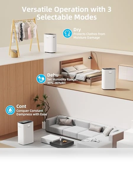 Dehumidifier for Home and Basement — Air Moisture Control