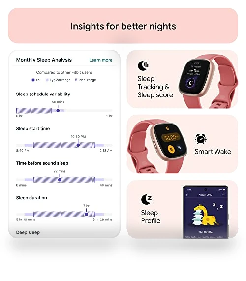 Fitness Smartwatch with Daily Readiness, GPS, 24/7 Heart Rate — Smartwatches, Fitbit