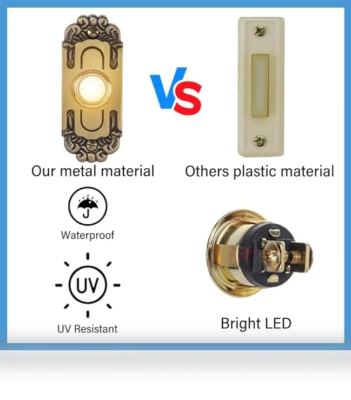 Heavy Duty Doorbell Button — Push Buttons, RANERVZ