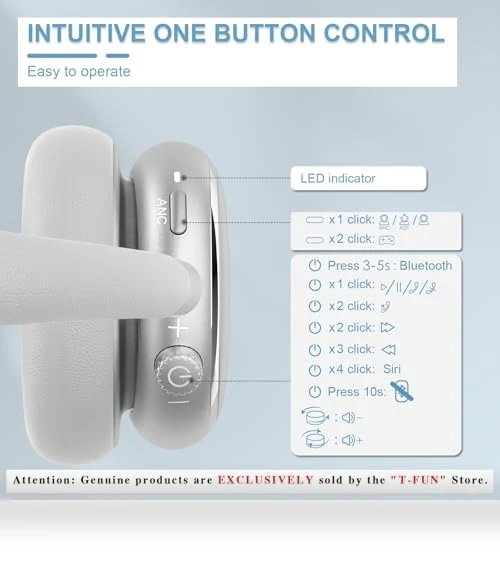Hybrid Active Noise Cancelling Headphones — In-Ear Headphones, T-fun