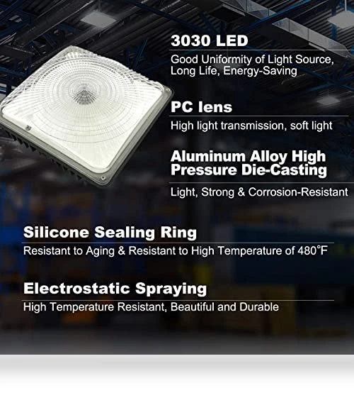 LED Canopy Light Fixture — Street Lighting, Suchace