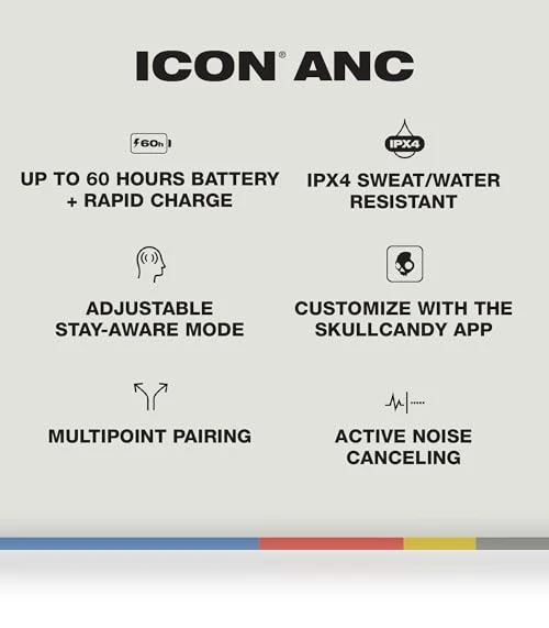 On-Ear Active Noise Cancelling Wireless Bluetooth Headphones — In-Ear Headphones, Skullcandy
