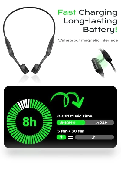 Open Ear Sport Headphones — In-Ear Headphones, DEMICEA