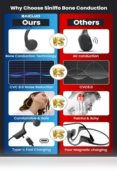 Open-Ear Wireless Bluetooth Workout Headphones — In-Ear Headphones, SHENZHEN LIANGTOU TECHNOLOGY COPORATION LIMITED