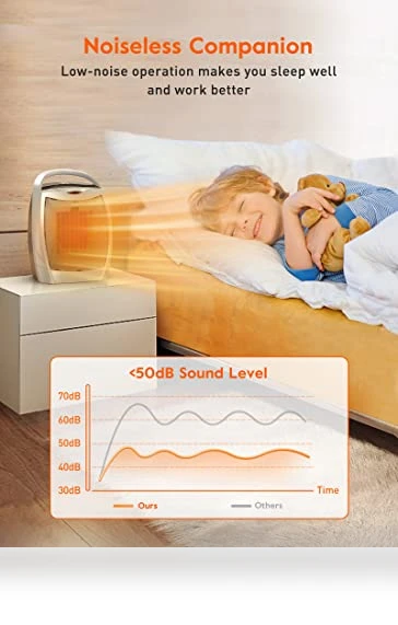 Portable Space Heater with Thermostat — Portable Heating Solutions, GiveBest