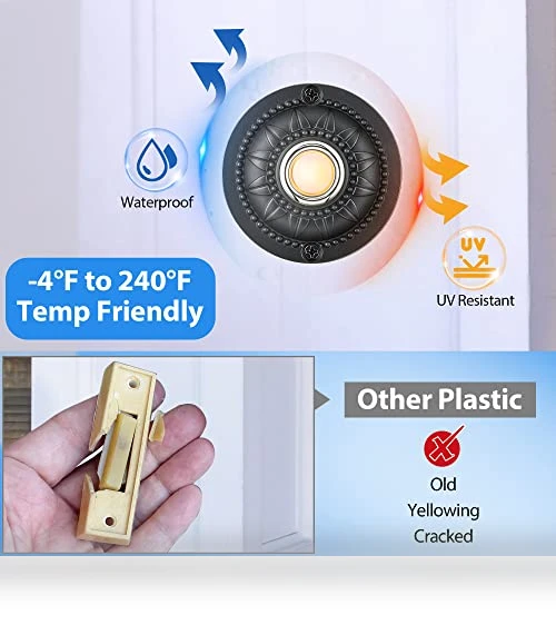 Round Metal Doorbell Push Button — Chimes, Dreyoo