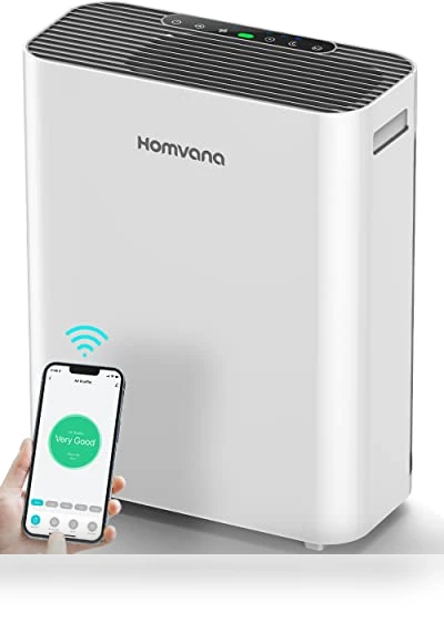 Smart Air Purifier for Home — Electrostatic Air Purifiers, Homvana