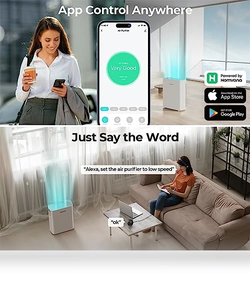 Smart Air Purifier for Home — Electrostatic Air Purifiers, Homvana