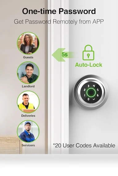 Smart Door Knob Fingerprint Door Lock — Smart Home Security, GHome Smart