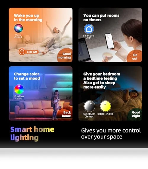 Smart LED Ceiling Light — Close To Ceiling, HOREVO