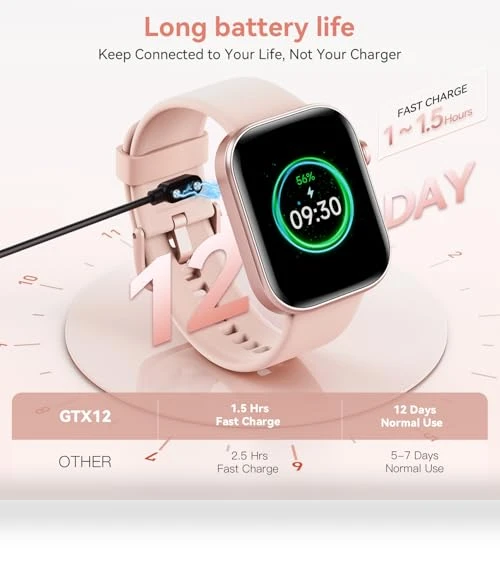 Smart Watch with AMOLED Screen — Smartwatches, aeac