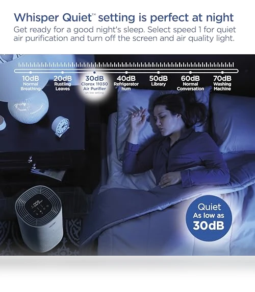 True HEPA Air Purifier — Activated Carbon Air Purifiers, Clorox Home Appliances