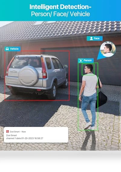 16CH 4K PoE Security Camera System — Smart Home Security, ZOSI