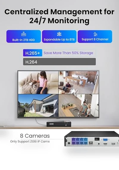 4K PoE Security Camera System — Security Cameras, ZOSI