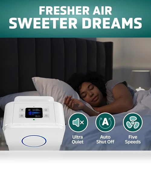Air Purifier for Home, Large Rooms — Electrostatic Air Purifiers, GermGuardian