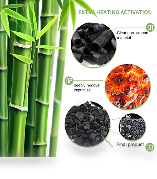 Bamboo Charcoal Air Purifying Bag — Activated Carbon Air Purifiers, Vitscan