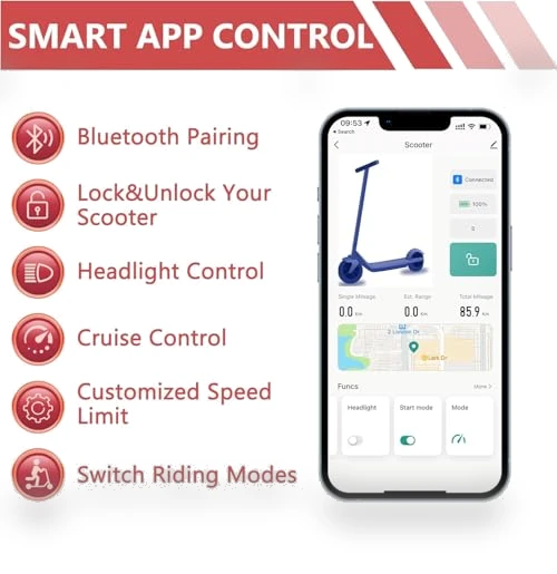 Electric Scooter — Electric Vehicles, Jwiozok