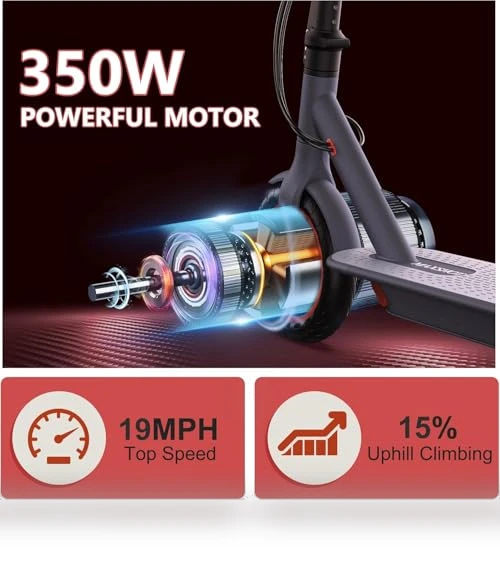 Electric Scooter — Electric Vehicles, Jwiozok