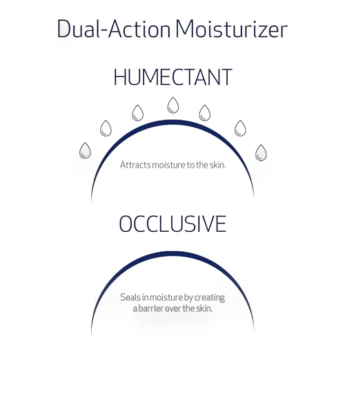 Facial Moisturizer — Beauty & Personal Care, Obagi