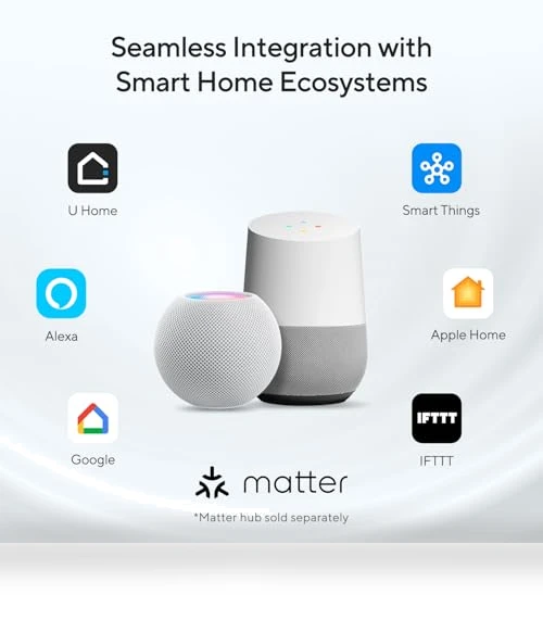 Fingerprint Matter Smart Lock — Deadbolts, ULTRALOQ