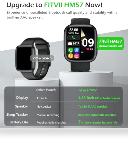 Health & Fitness Tracker Smart Watch — Smartwatches, FITVII