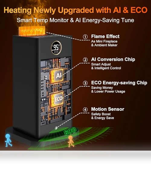 Indoor Space Heater with Humidifier and 3D Flame Effect — Portable Heating Solutions, Beautyfan