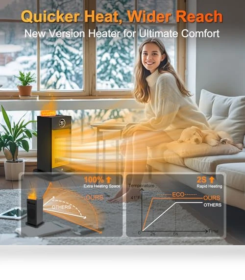 Indoor Space Heater with Humidifier and 3D Flame Effect — Portable Heating Solutions, Beautyfan
