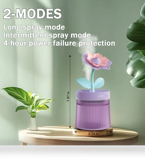 Landscape Night Light Humidifier — Air Moisturizers, ShunChengFa