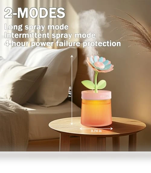 Landscape Night Light Humidifier — Air Moisturizers, ShunChengFa